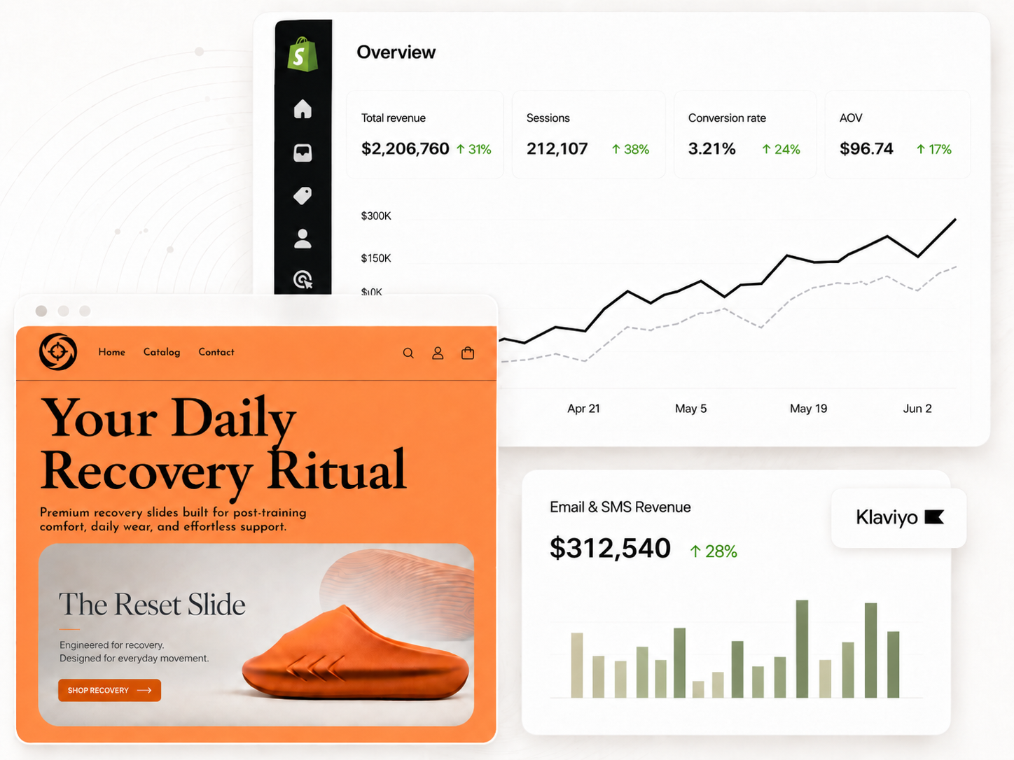 Ecommerce performance dashboard and storefront mockup